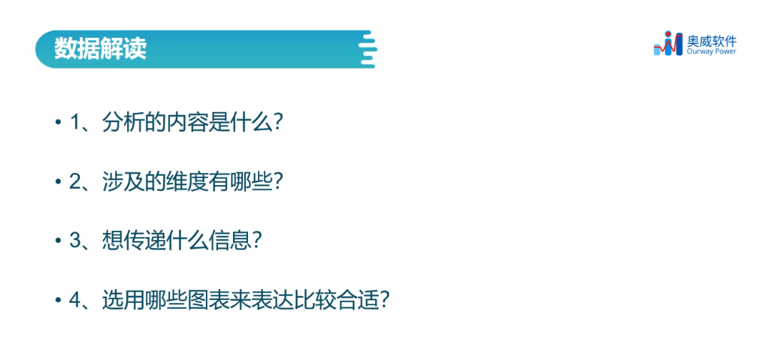 BI仪表盘