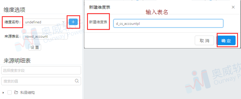 可视化分析工具