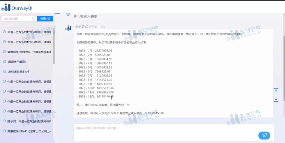 BI数据分析