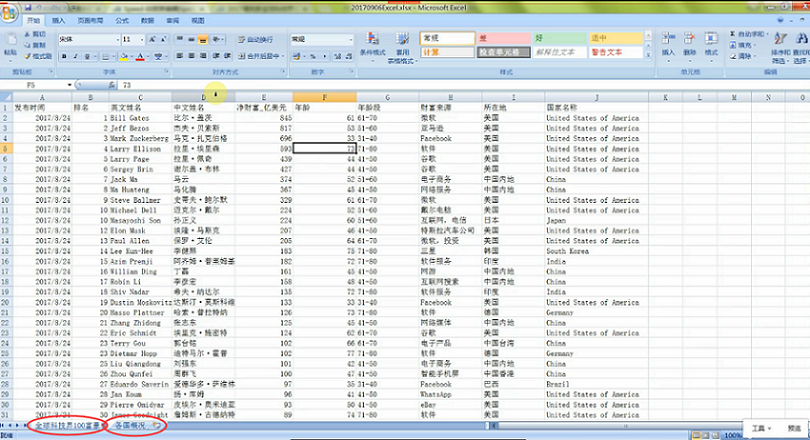 数据可视化分析工具