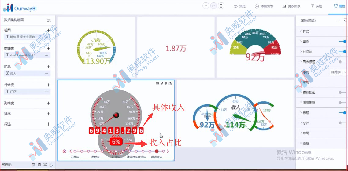 BI仪表盘 BI仪表盘