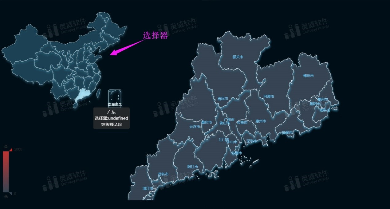 数据分析平台
