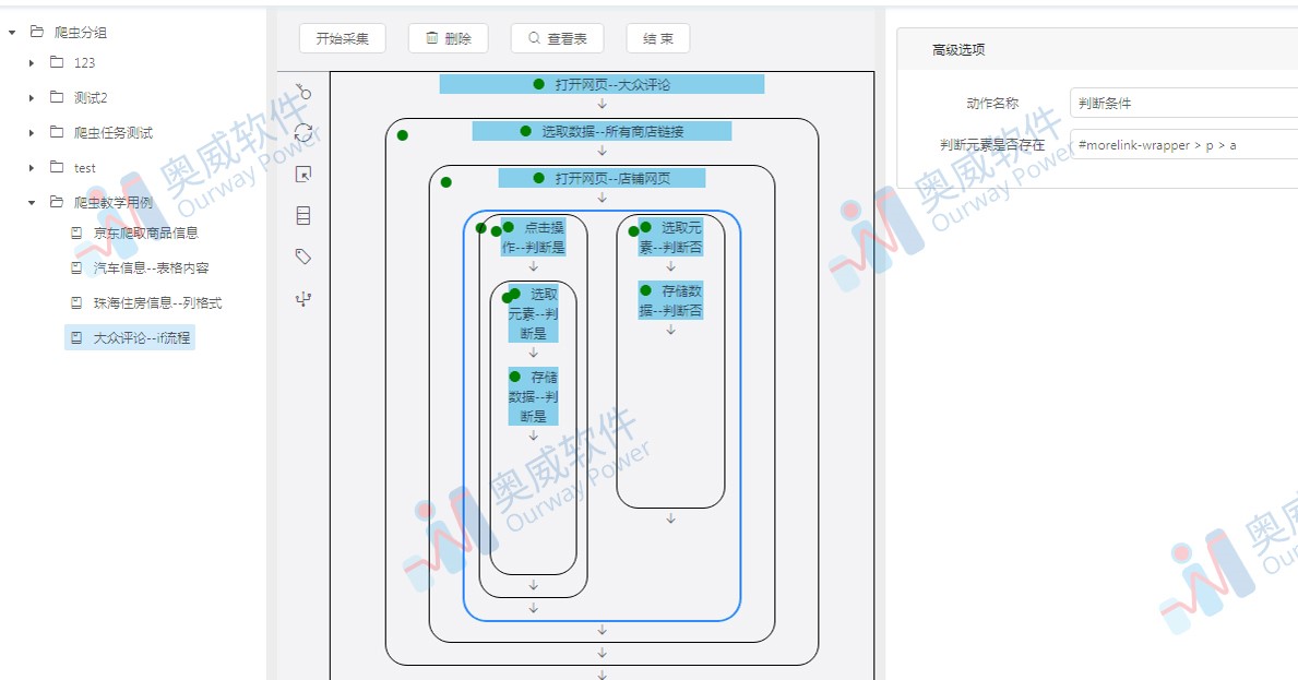 数据可视化分析软件