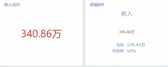 数据可视化工具