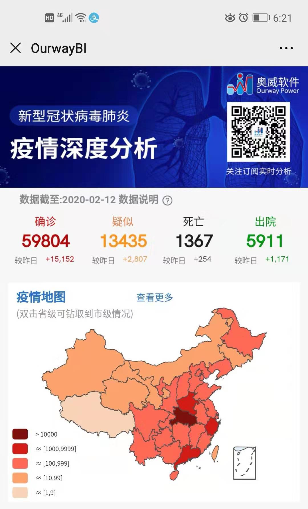 疫情可视化防控,疫情分析课程