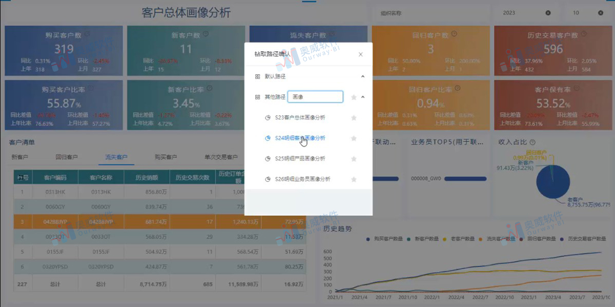 奥威BI软件
