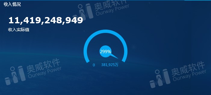 数据可视化工具