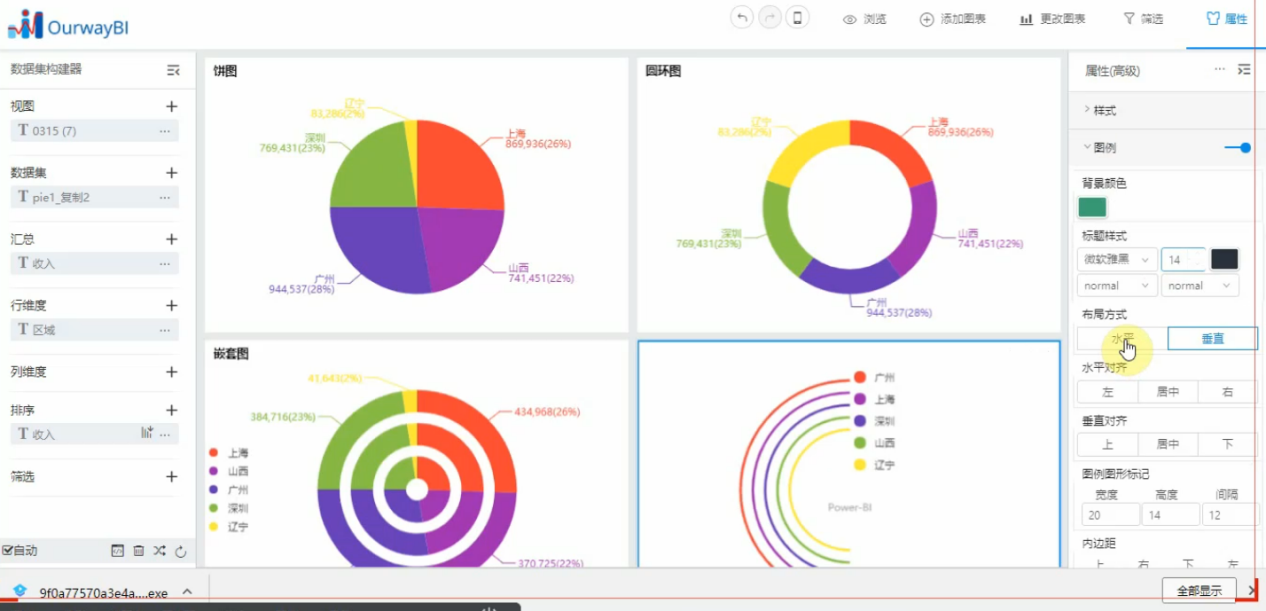 BI可视化 BI可视化