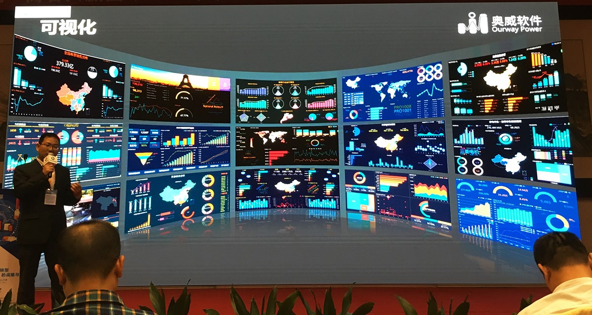 大数据可视化分析平台 大数据可视化分析平台