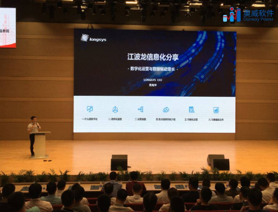 大数据可视化平台,BI建设