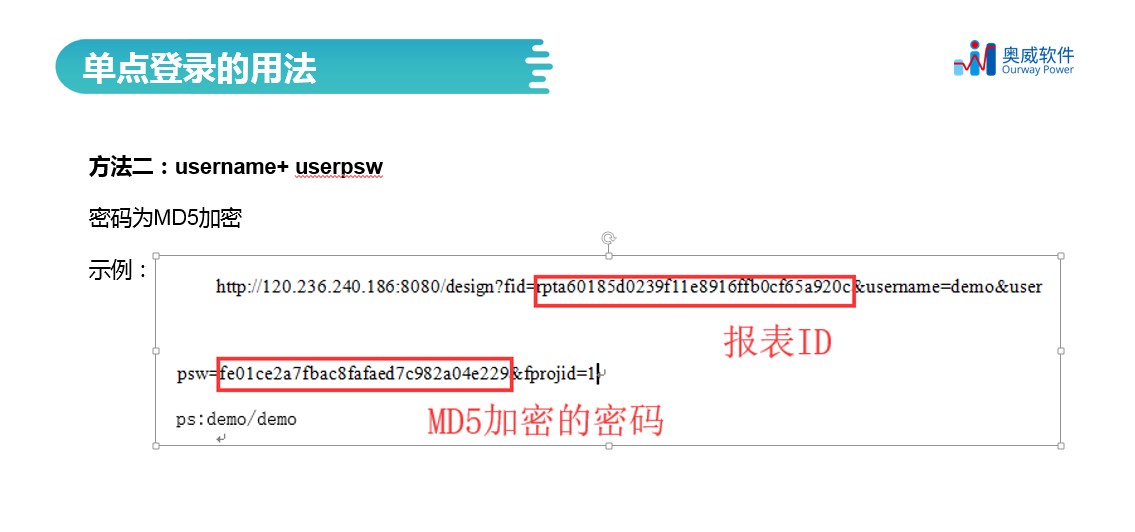 BI报表软件