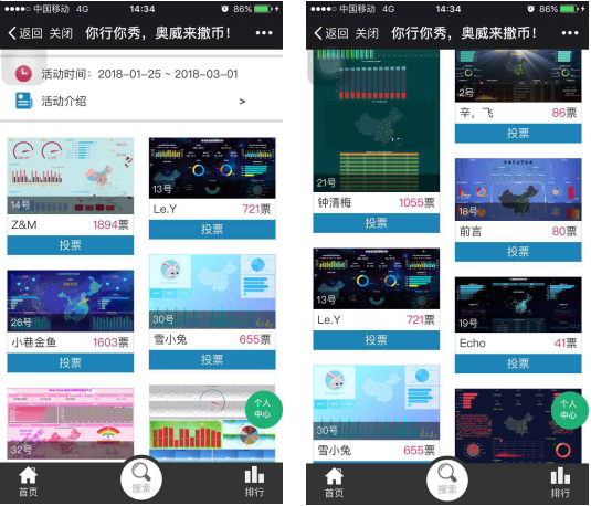 数据可视化大赛