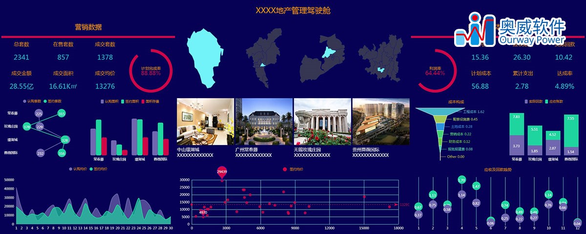 数据可视化分析工具 数据可视化分析工具