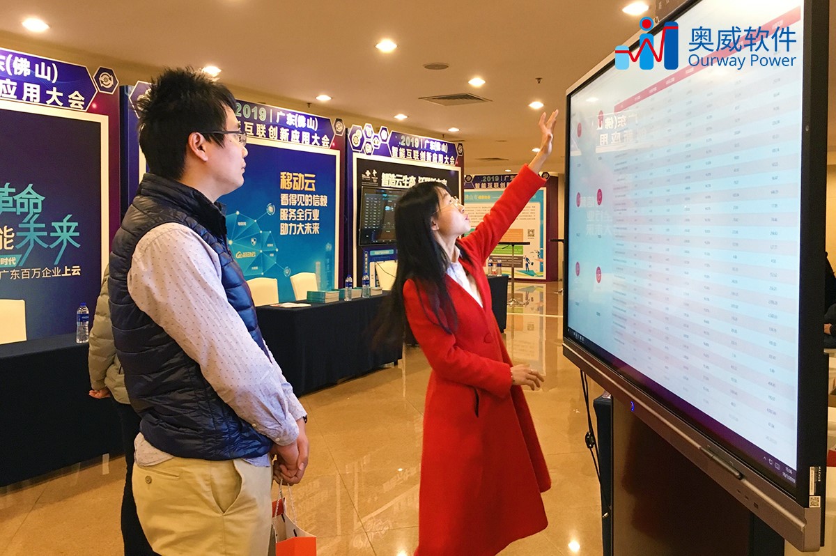 数据可视化大屏 数据可视化大屏