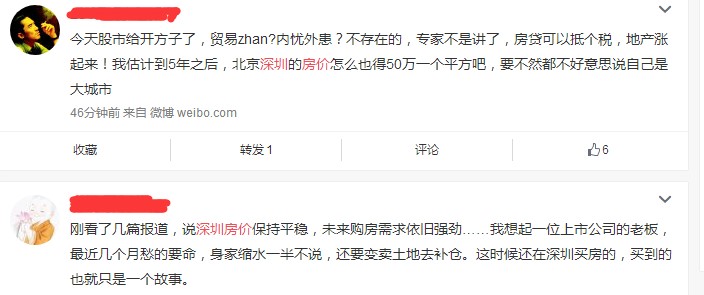 房地产数据分析