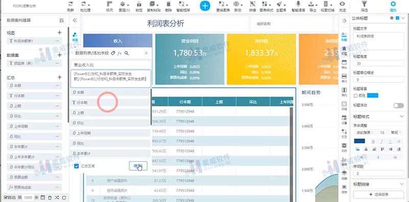 BI数据可视化 BI数据可视化