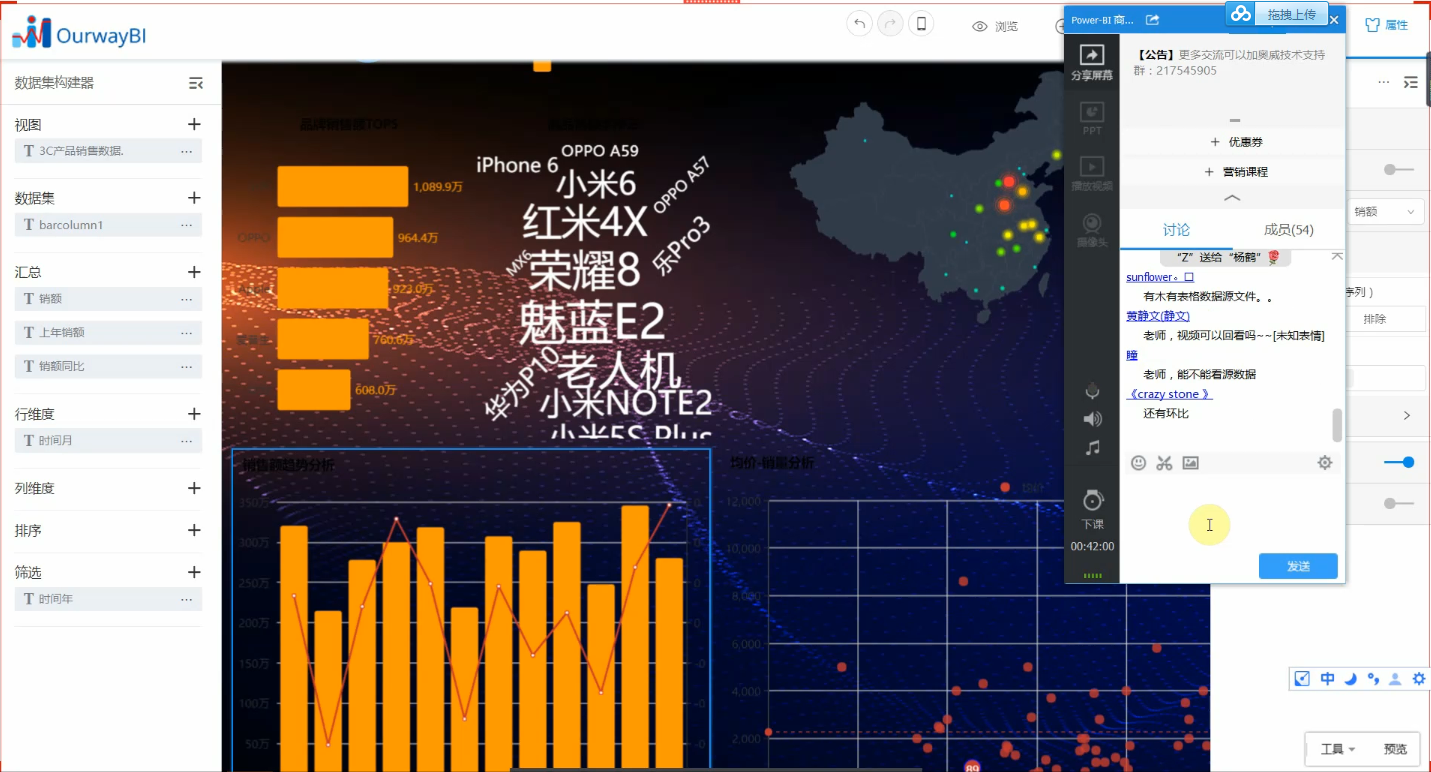 大数据可视化分析平台