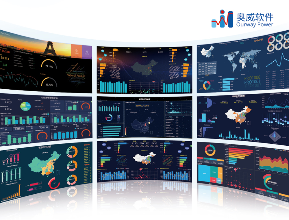 管理驾驶舱系统 管理驾驶舱系统