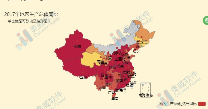 大数据智能分析平台