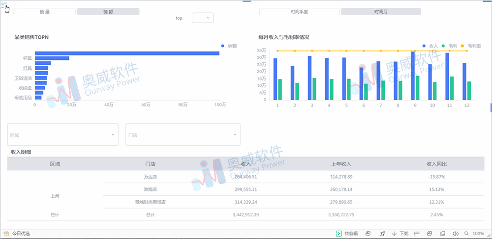 可视化分析工具