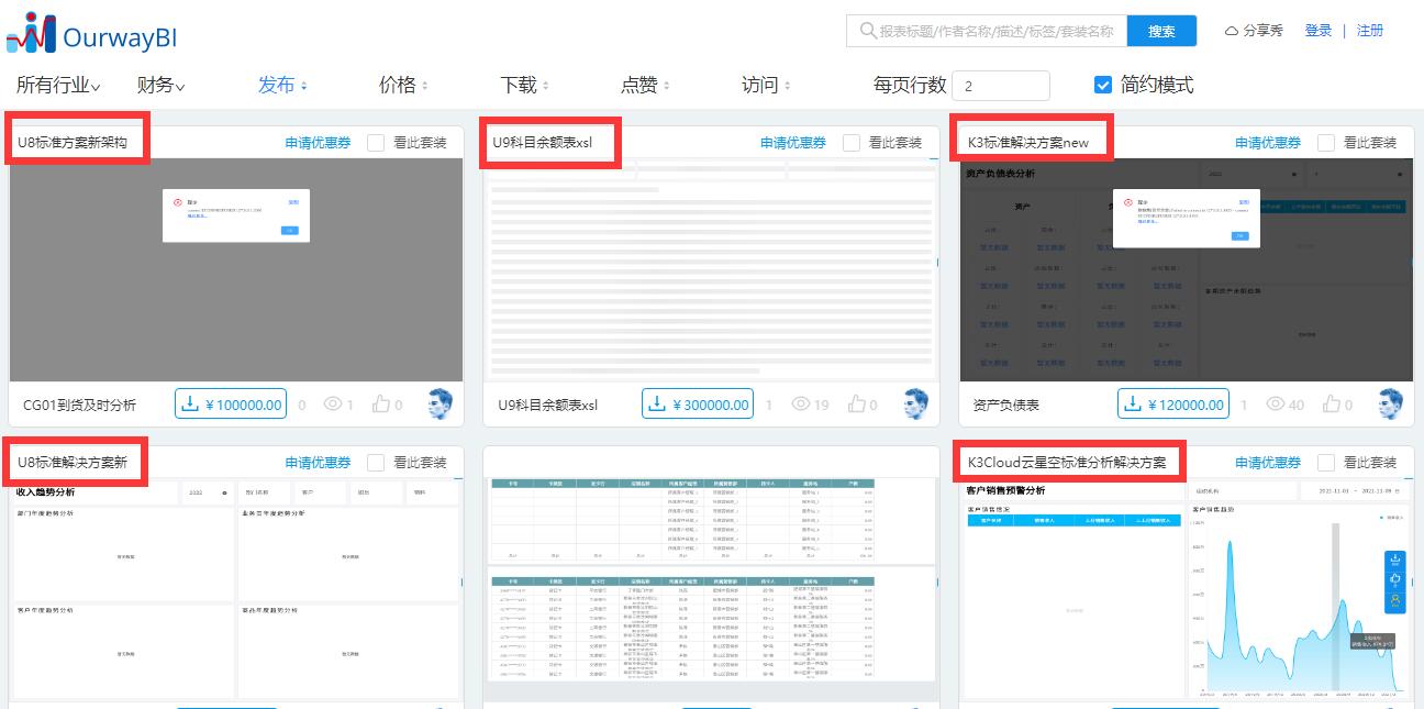 9001z以诚为本BI财务分析可视化 9001z以诚为本BI财务分析可视化