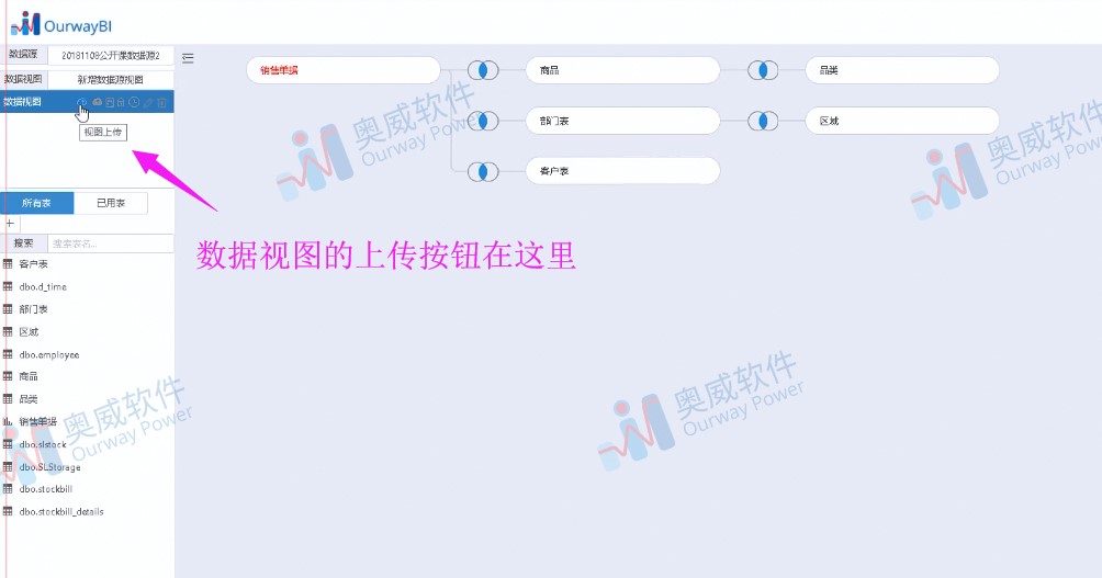 数据可视化工具 数据可视化工具
