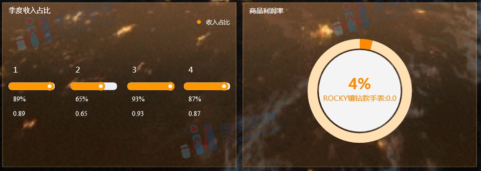奥威BI软件 奥威BI软件