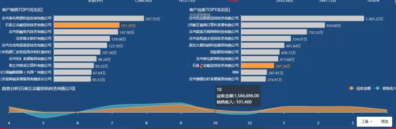 金蝶BIK3免费版 金蝶BIK3免费版