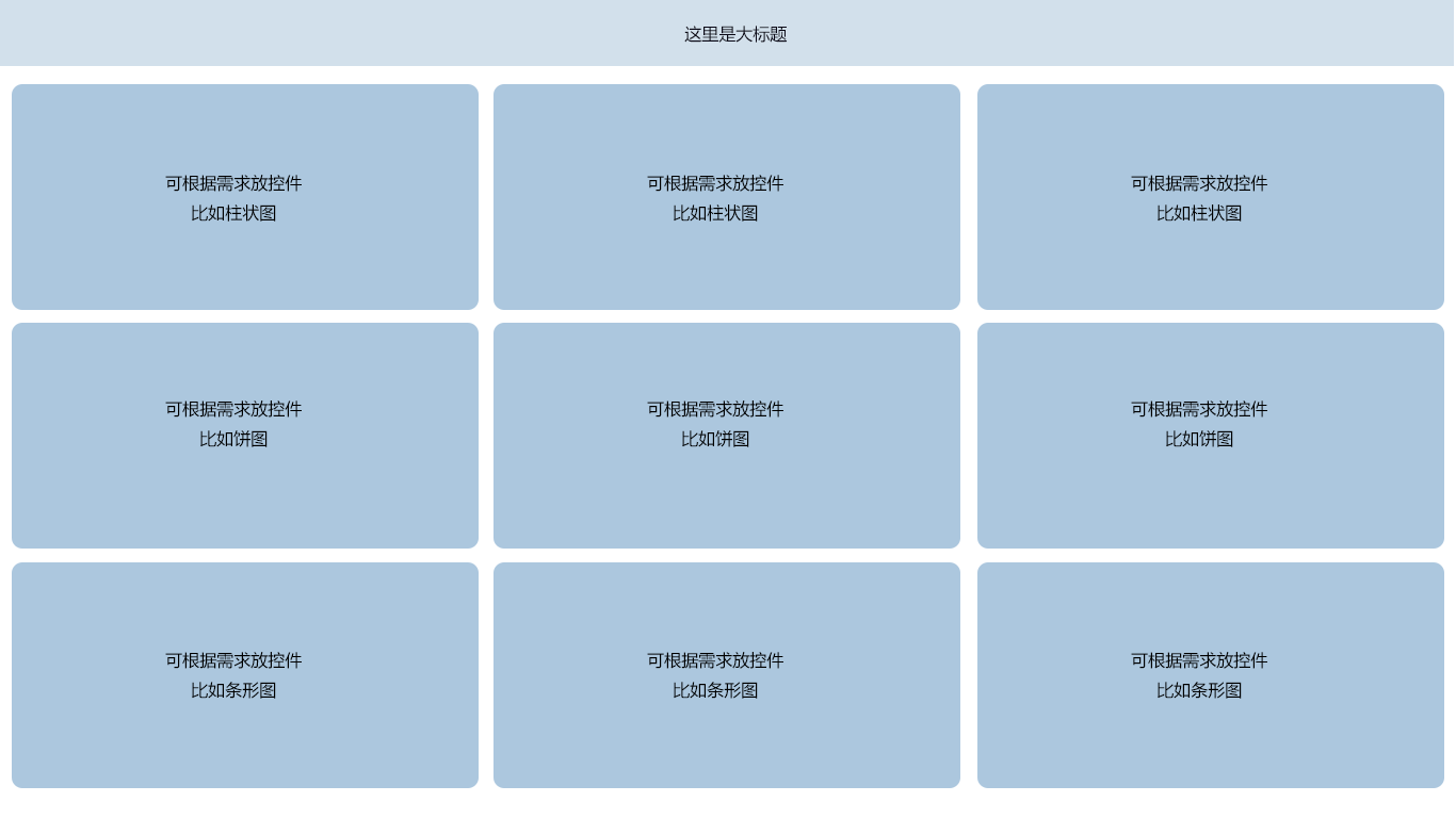 数据分析大屏化