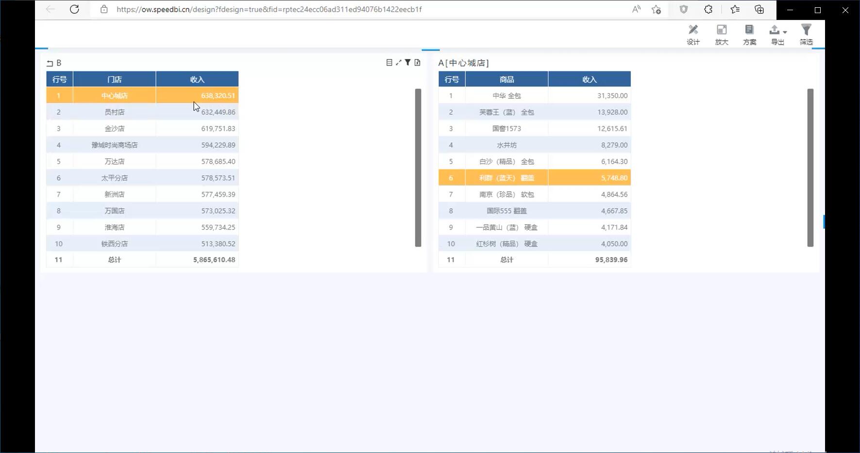 奥威BI数据分析工具 奥威BI数据分析工具