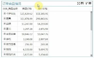 Power-BI