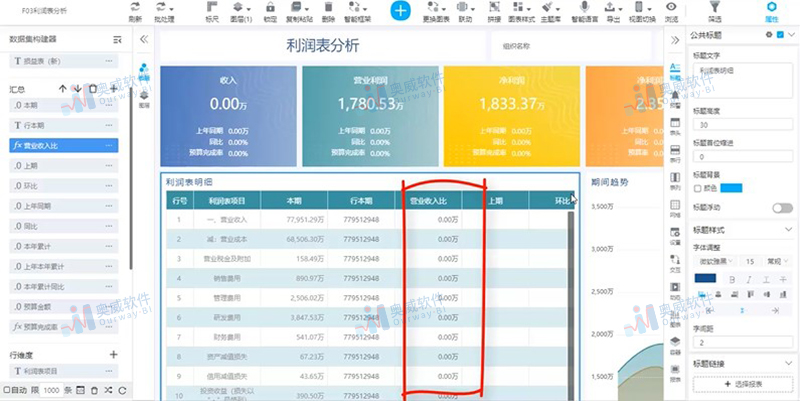 BI数据可视化 BI数据可视化