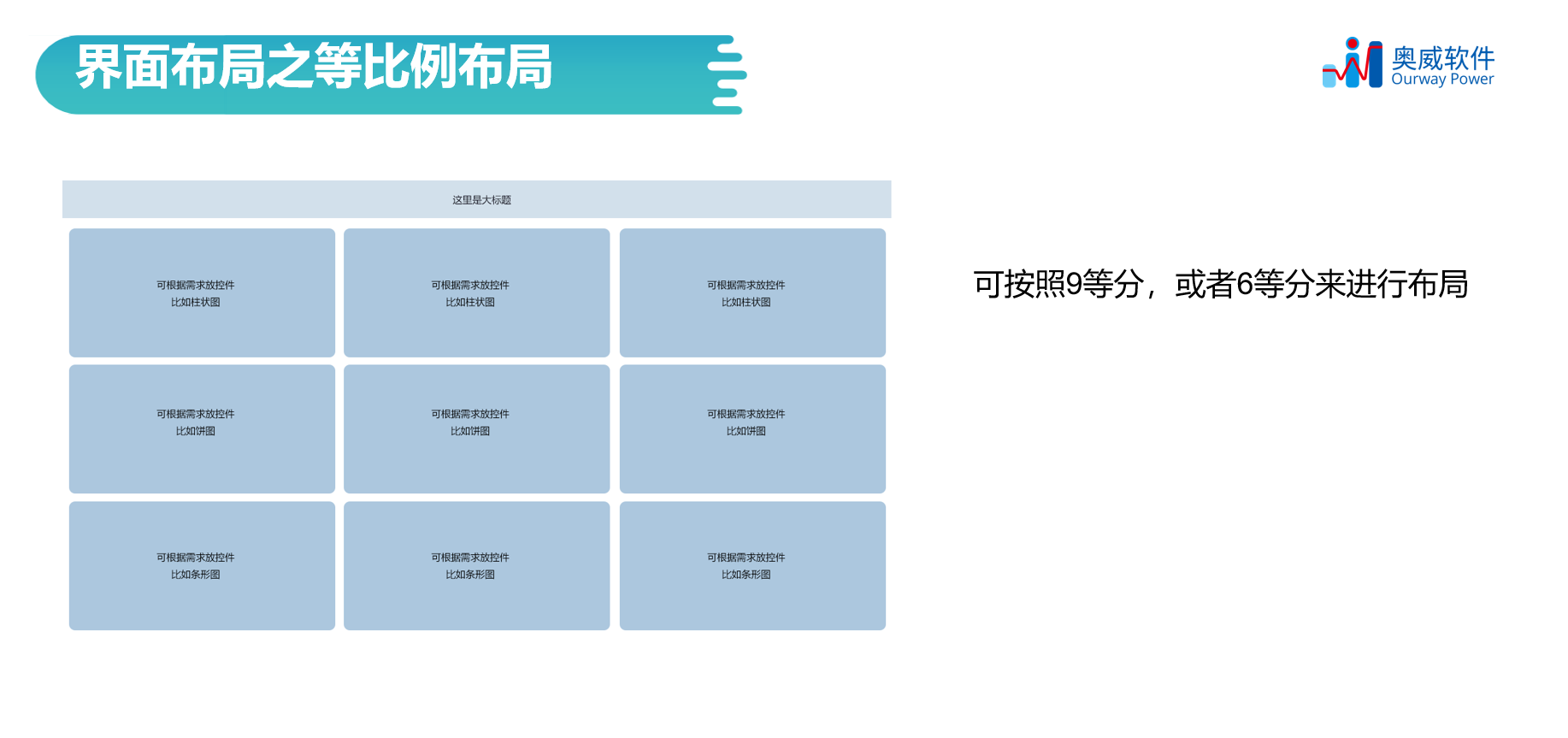 数据可视化,奥威BI大屏