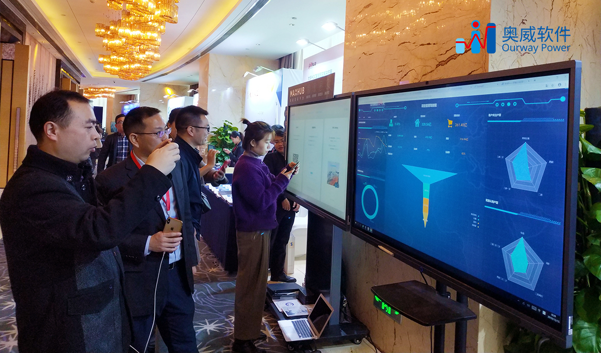 数据可视化分析软件,金蝶用友