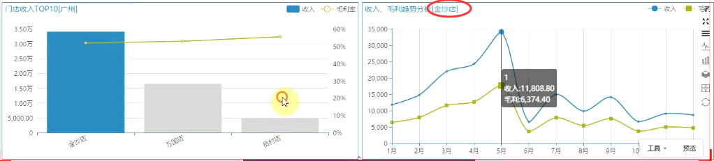 Power-BI
