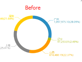 Power-BI