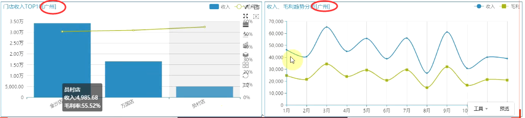 Power-BI