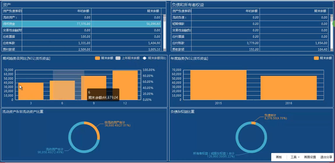 金蝶BI