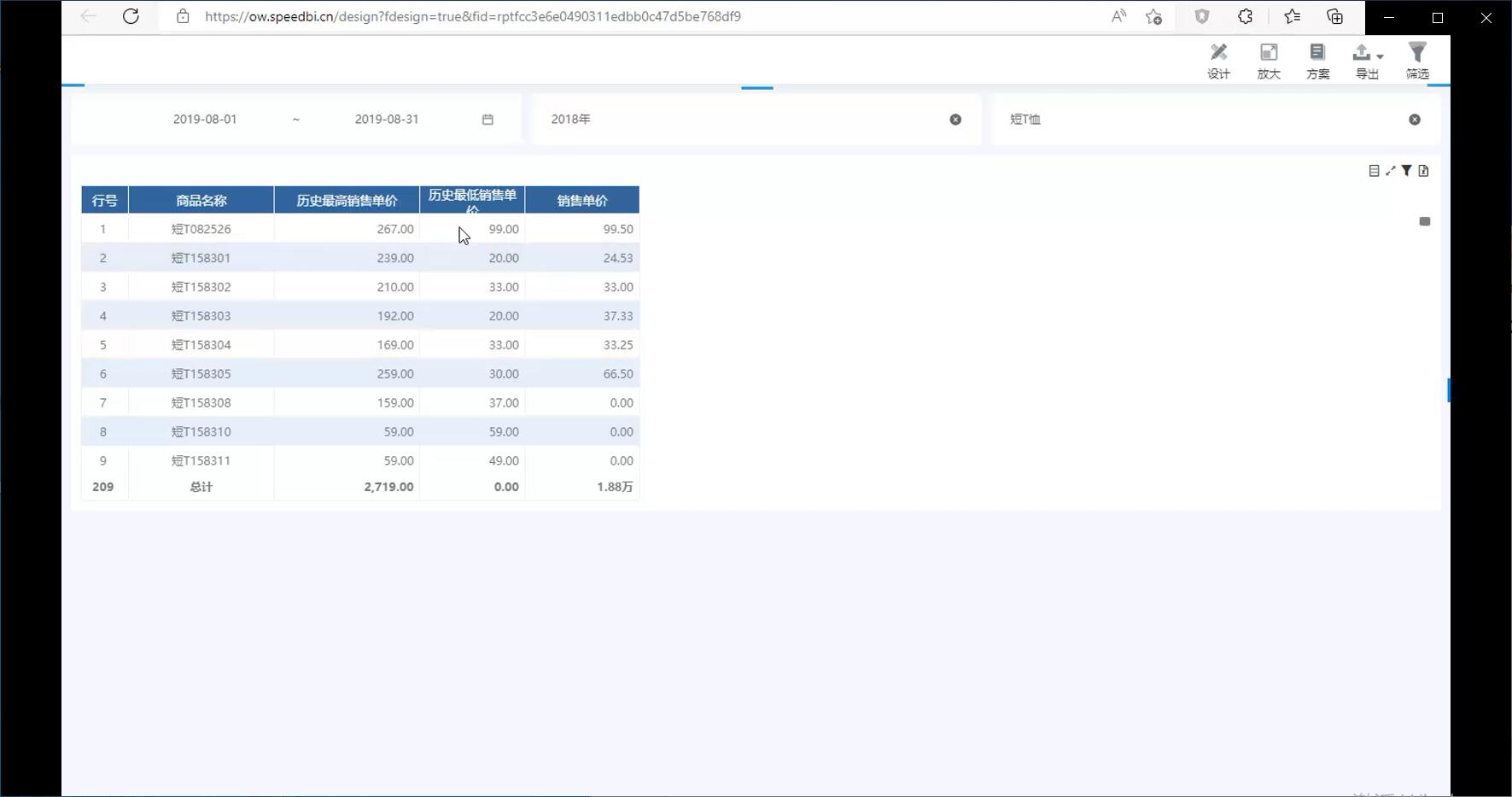 奥威BI零售数据分析