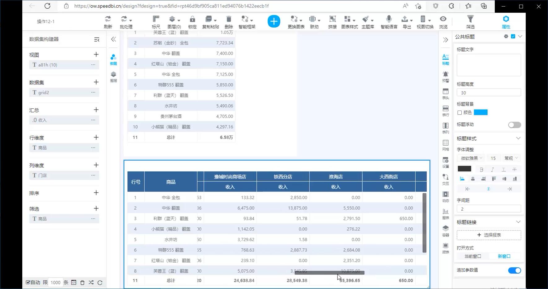 奥威BI零售数据分析 奥威BI零售数据分析