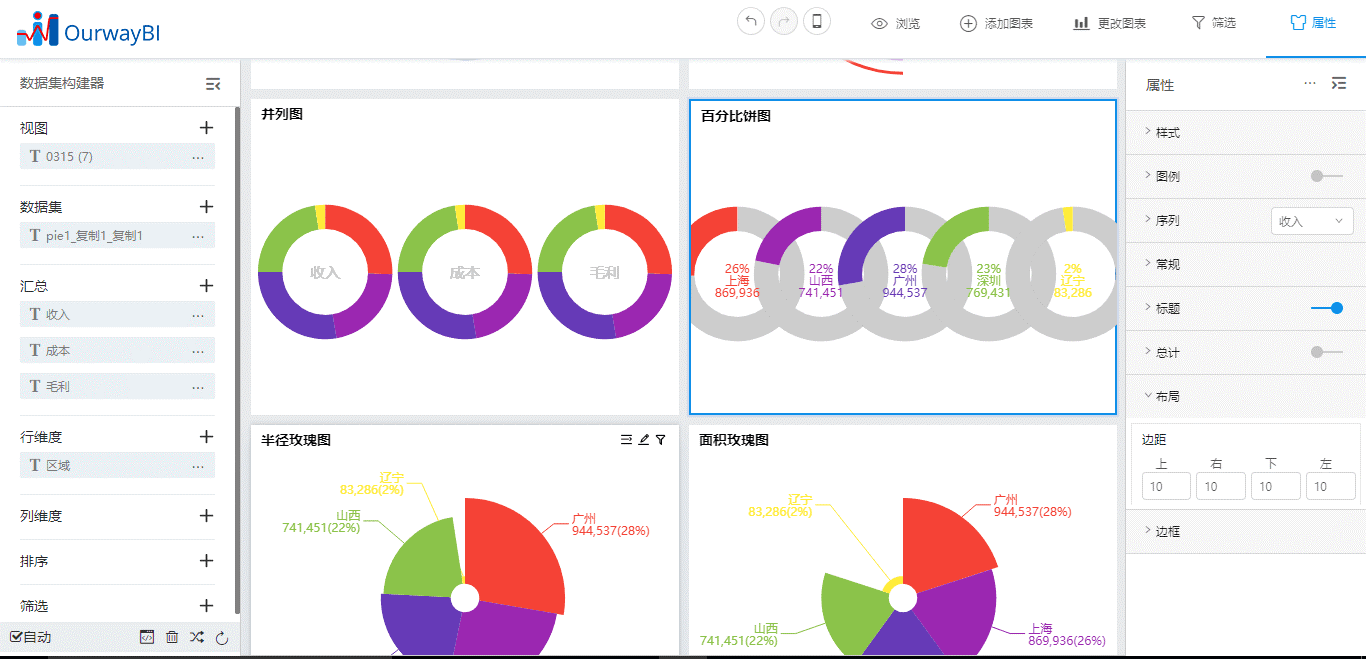 BI可视化 BI可视化