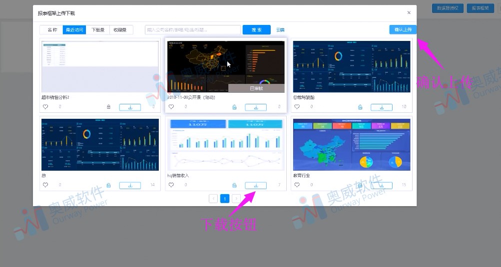 BI报表分析工具 BI报表分析工具