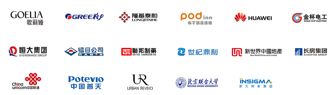 大数据商业智能平台