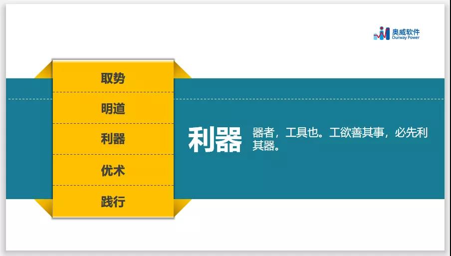 智能财务分析,财务数据分析 智能财务分析,财务数据分析