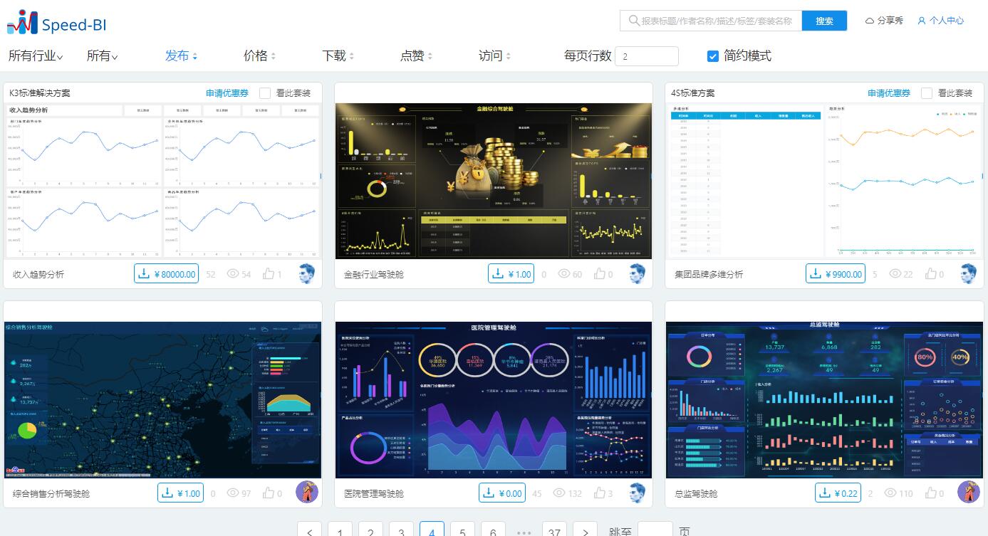 奥威BI数据可视化分析报表