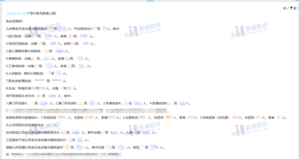航运行业BI数据可视化分析项目