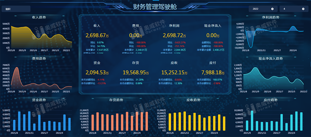 金蝶云星空标准方案