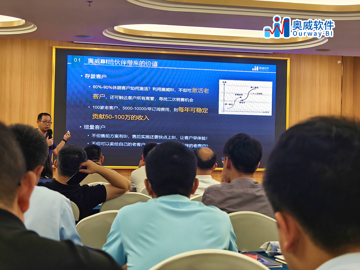 金蝶云星空标准方案