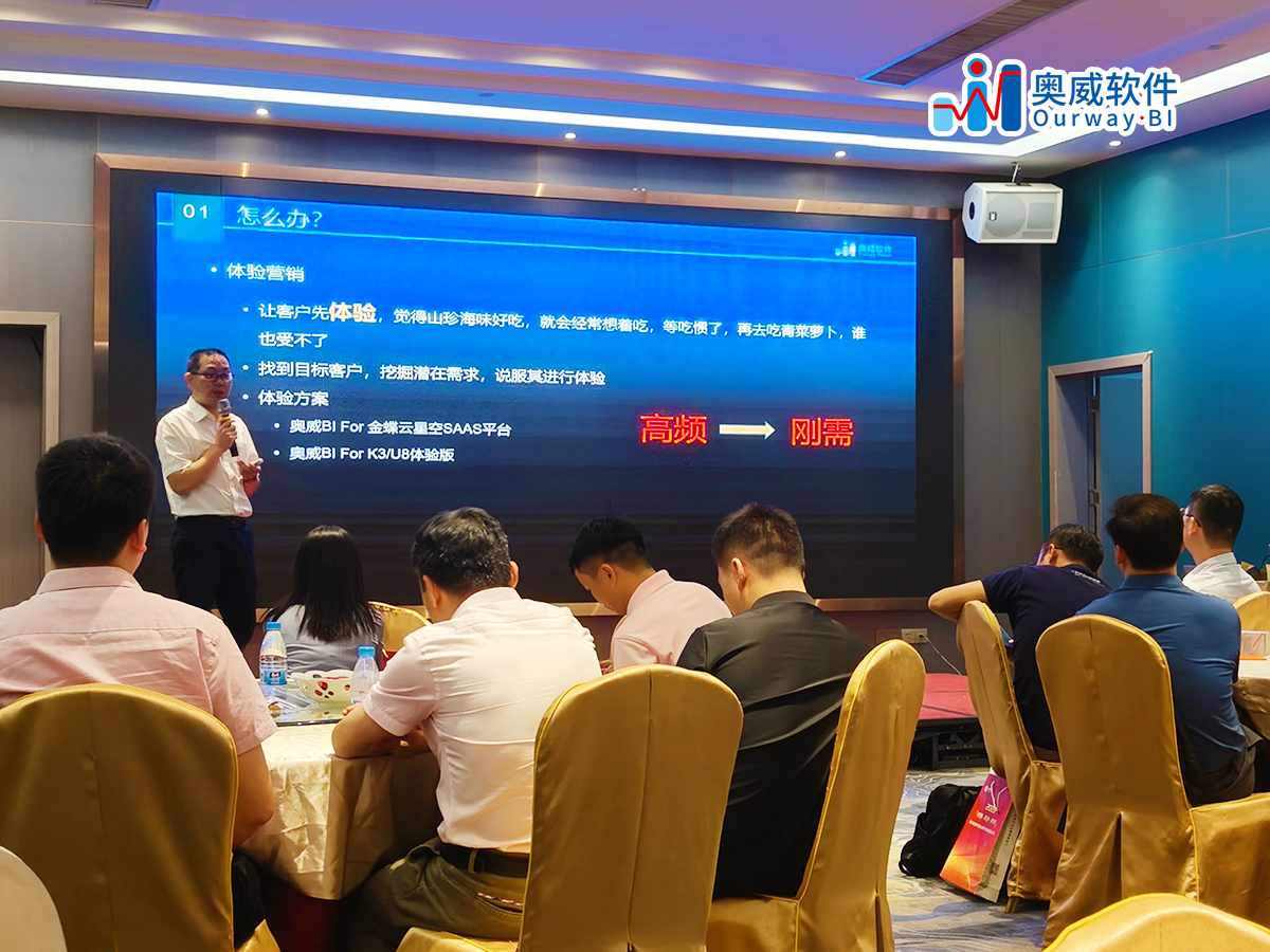 金蝶云星空标准方案