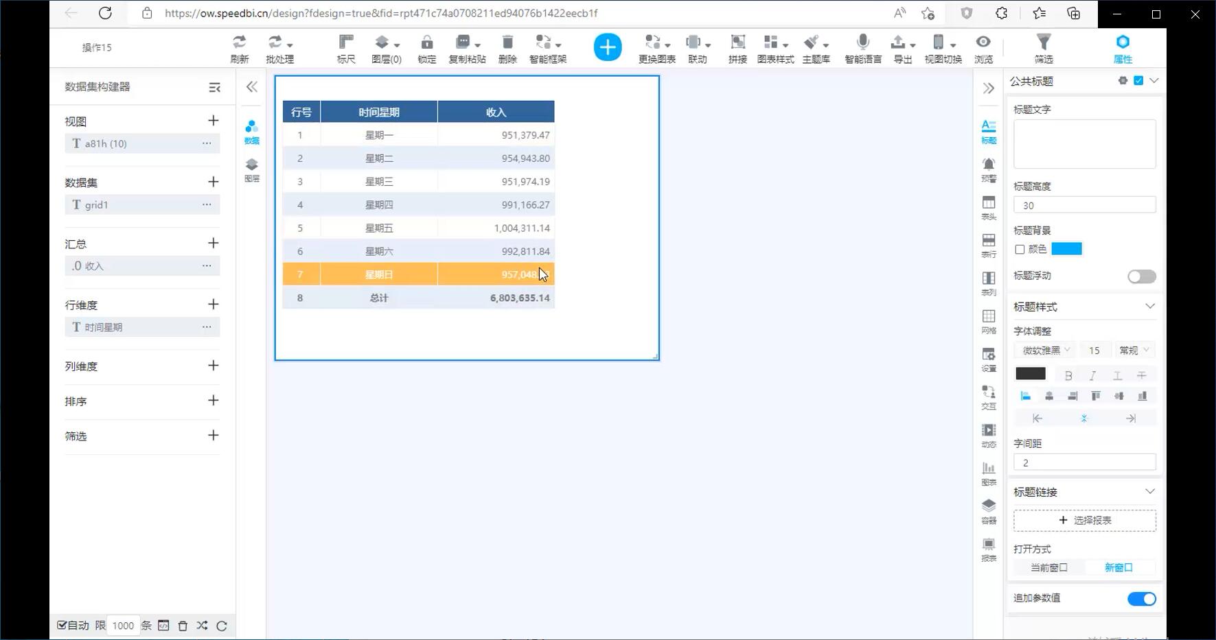 bi零售数据分析
